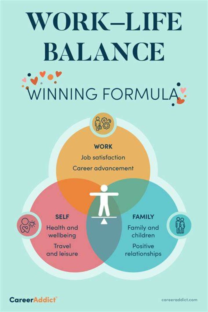 All about Marc Lore’s wife and how he maintains a healthy work-life balance