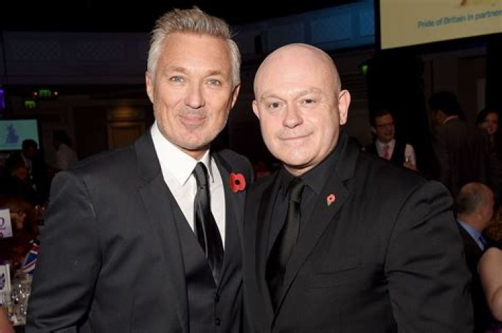 Are Ross and Martin Kemp related?