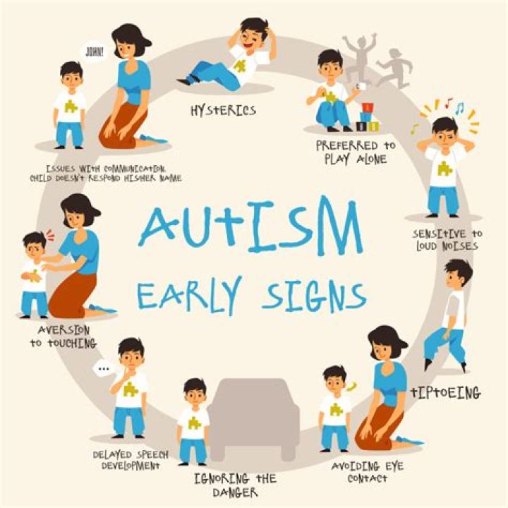 Burke Ramsey Disability: Is Something Wrong With Him? Mental Health And Autistic
