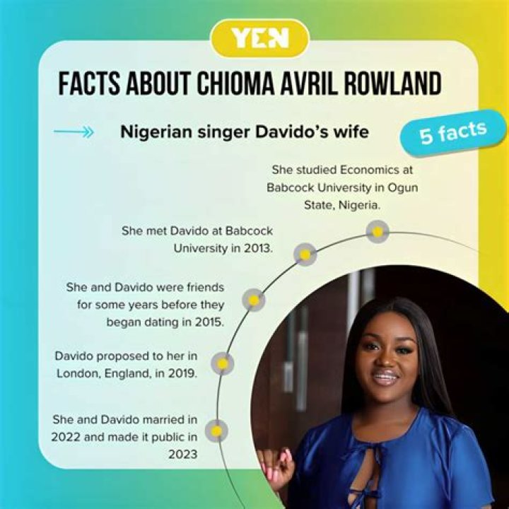 Chioma Avril Rowland (Davido’s Wife) Net Worth And Biography