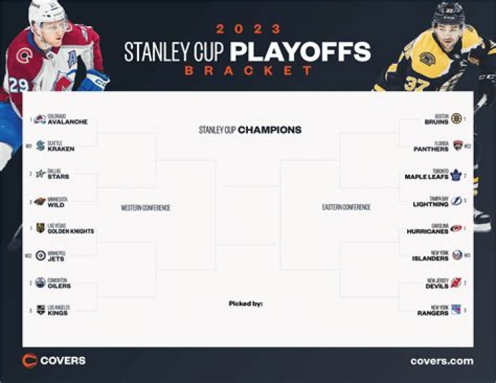 Chris And Lesley Stamkos, Steven Stamkos Parents Up For Stanley Cup