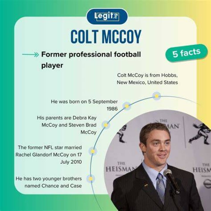 Colt McCoy – NFL Career, Salary and Family Life