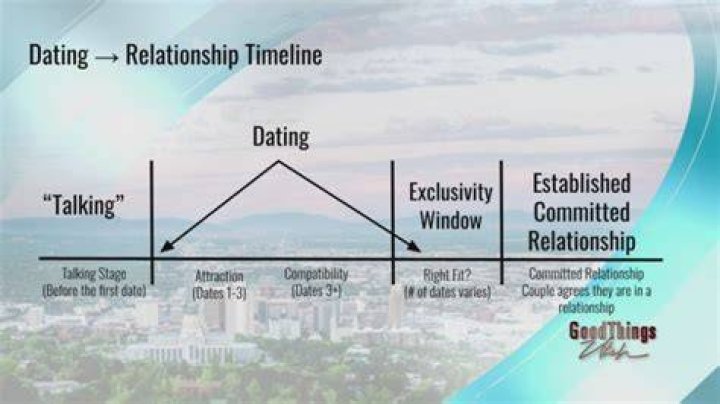Dominique Fishback Boyfriend: Who Is She Dating? Relationship Timeline