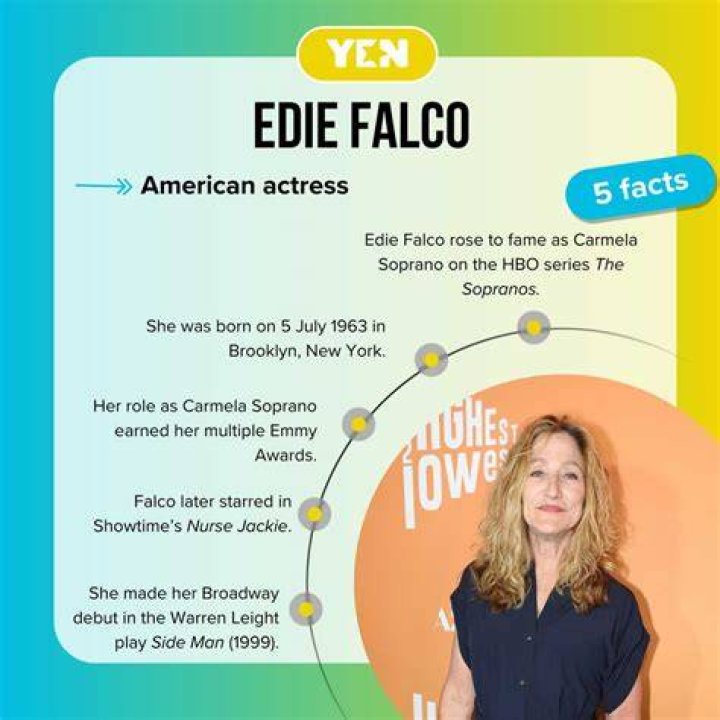 Edie Falco’s net worth, biography, fact, career, awards and life story