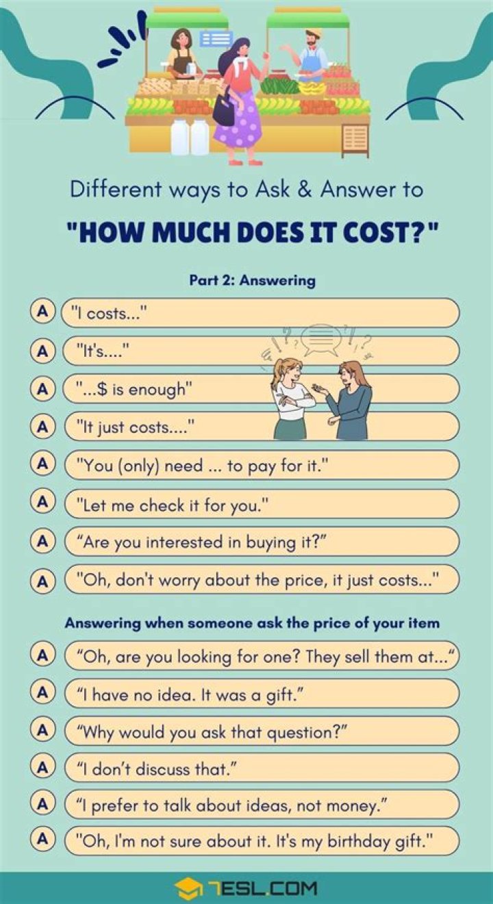 How much does it cost to go to sxsw