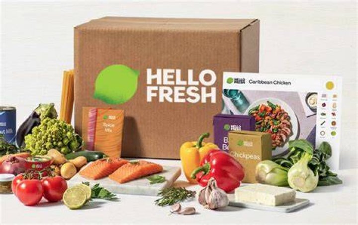 How much is hellofresh monthly