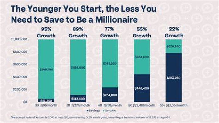 How Much Money Does Cam Neely Make? Latest Cam Neely Net Worth Income Salary
