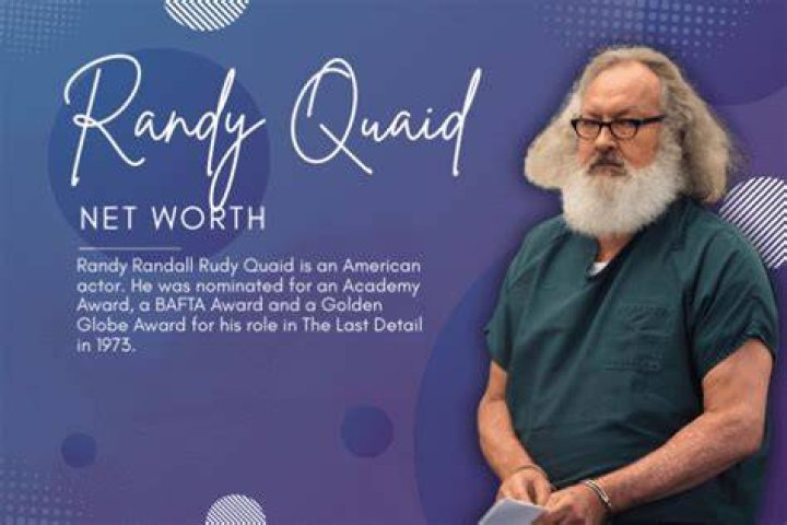 How Much Money Does Randy Quaid Make? Latest Randy Quaid Net Worth Income Salary
