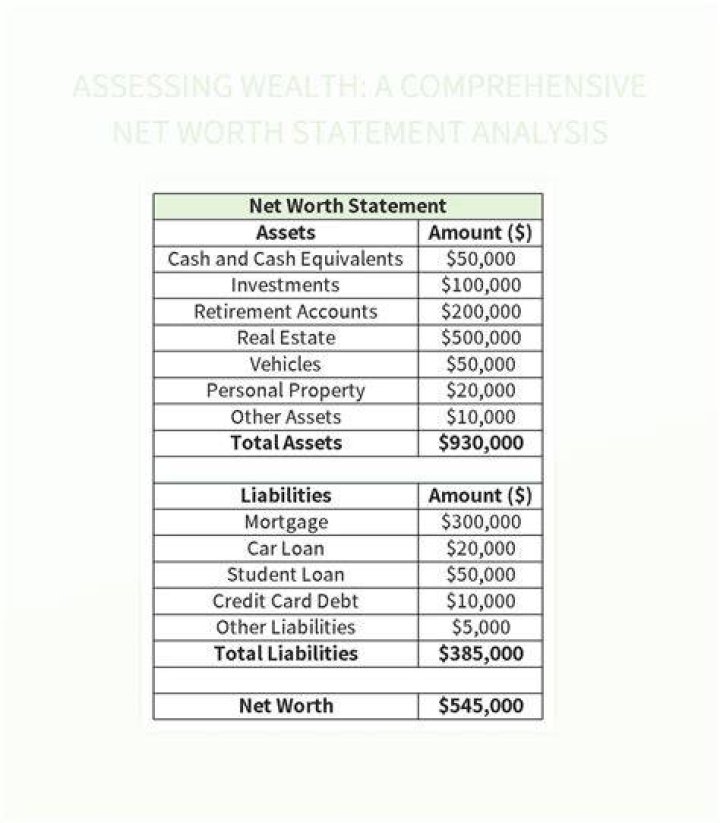 How Much Money Does Tony Weeks Make? Latest Tony Weeks Net Worth Income Salary
