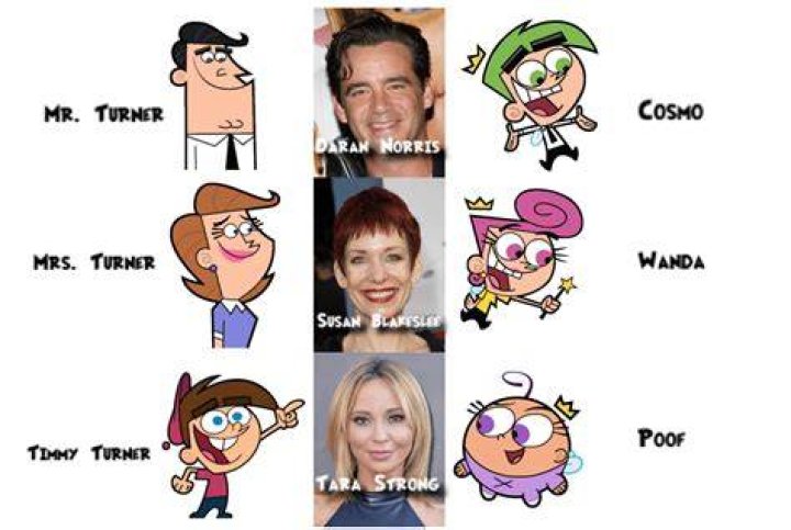 How Old Is Roman Coto? Everything To Know About The Cast Of The Fairly OddParents