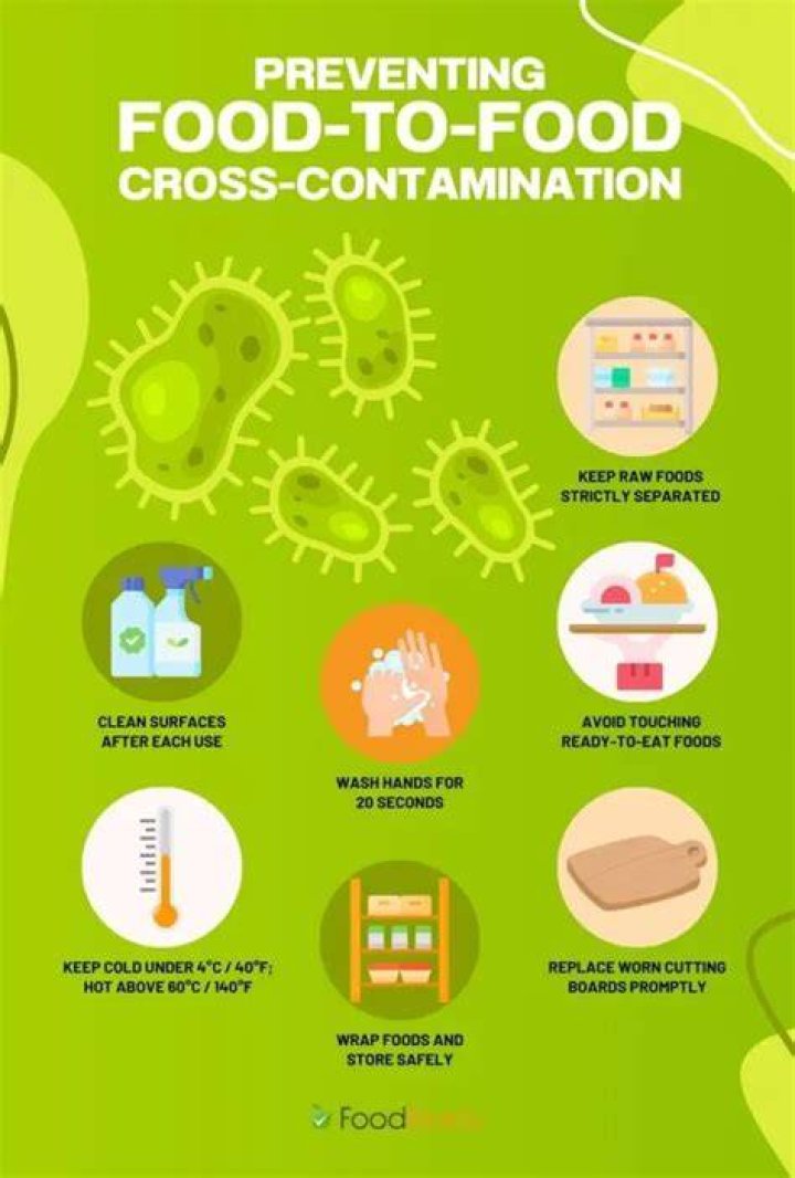 How to avoid food smell on clothes
