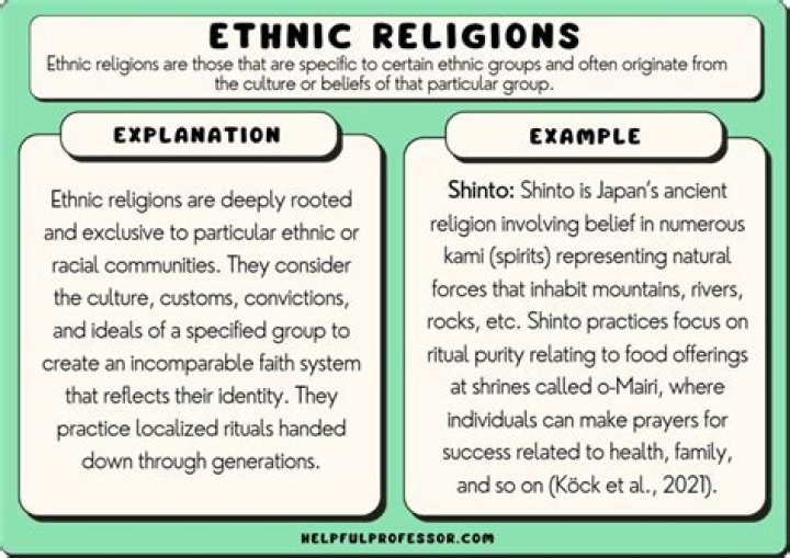 Is Ali Eren Demirezen Muslim? Know About His Religion And Ethnicity