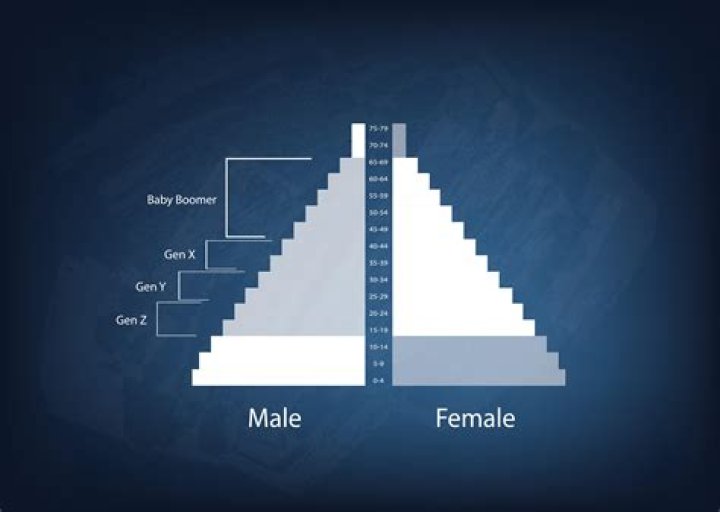 Is Hannah Roberts Transgender? Her Gender And Marital Status Explained