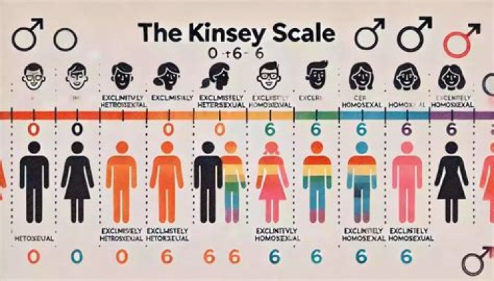 Is Jim Sterling Trans? Everything On The Sexuality Of The YouTuber