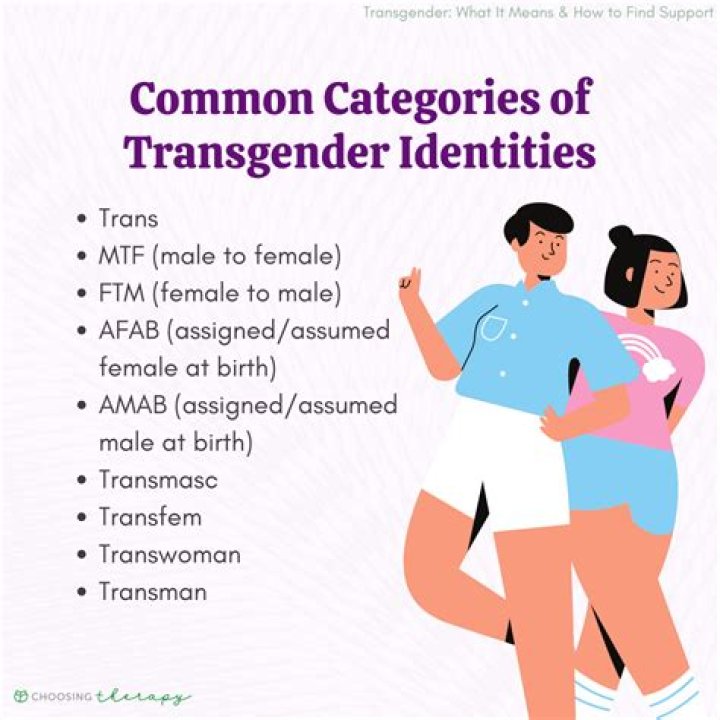 Is Sue Nabi A Transgender Man Or Woman? Coty CEO Gender Revealed -Details To Know