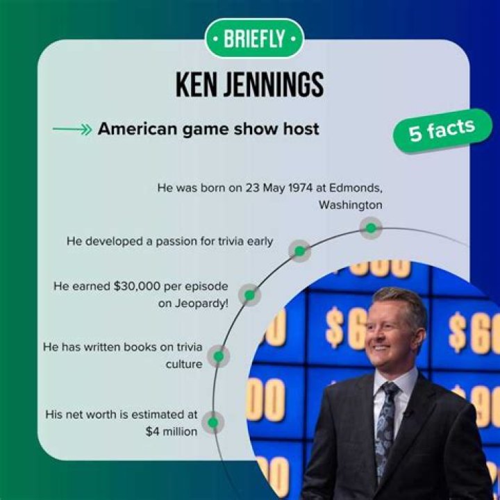 Ken Jennings Net Worth: How Much Is Ken Jennings Worth?