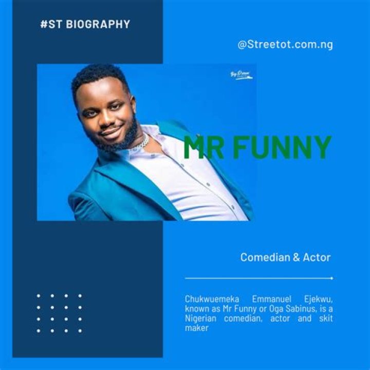 Mr Funny “Sabinus” Biography: Real Name, Age, Comedy, Meme, Net Worth