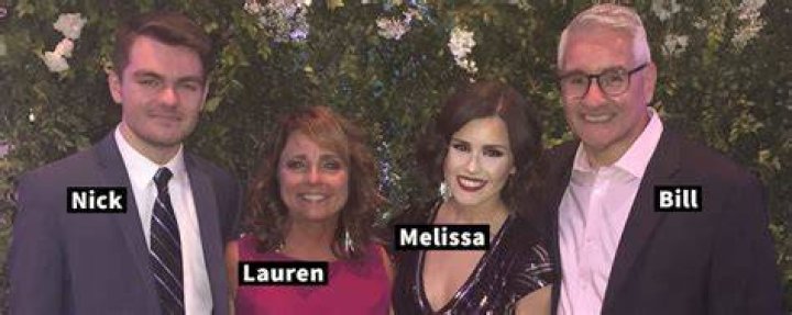 Nicholas J. Fuentes Parents: Meet Nicholas J. Fuentes’ Mother And Father