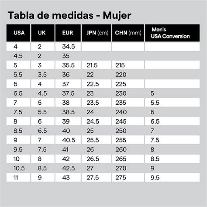 Qu n mero de zapatos soy en estados unidos mujer