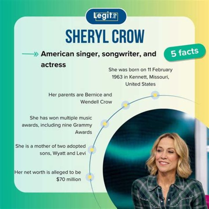 Sheryl Crow’s Net Worth, Biography, Career, Awards, Fact and Life Story