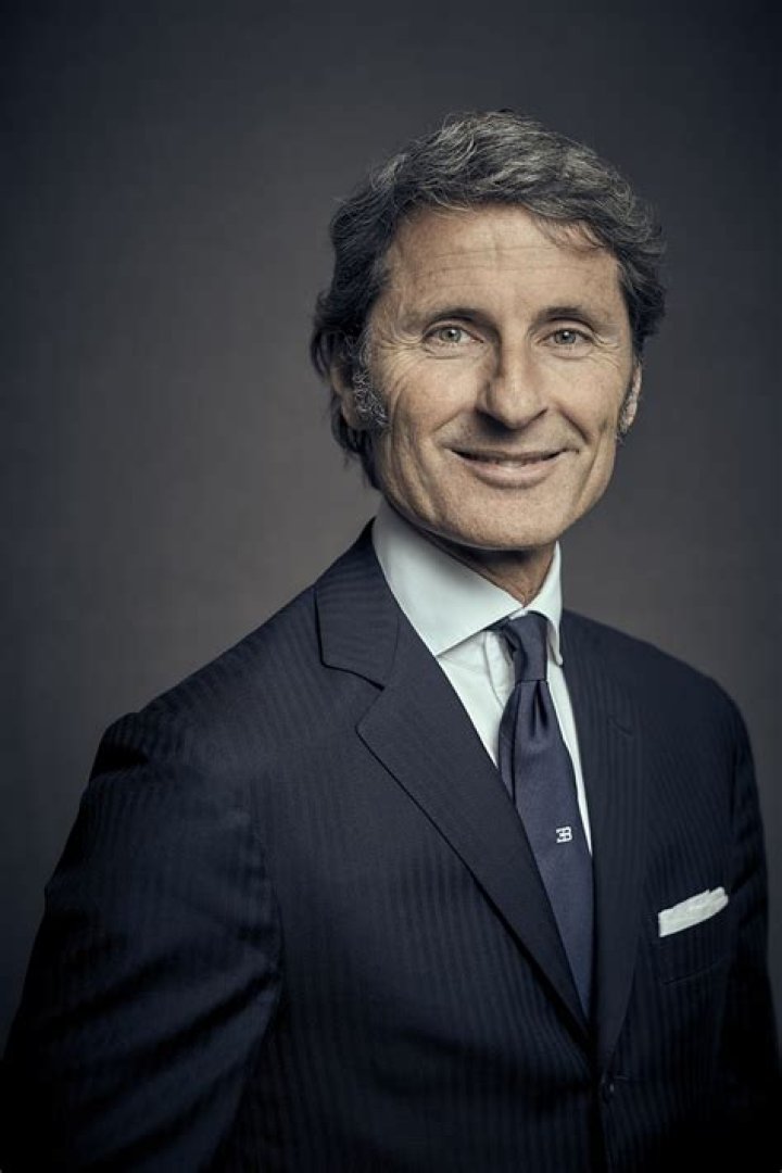 Stephan Winkelmann Net Worth, Income, Salary, Earnings, Biography