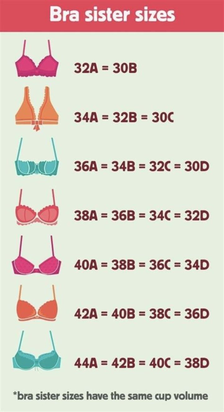 What bra size is Anya Taylor-Joy?