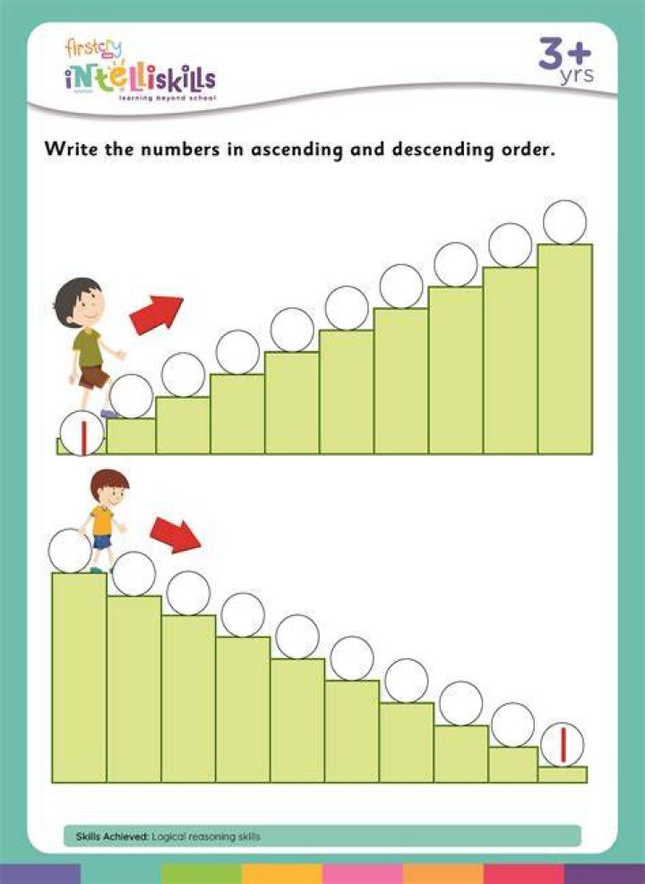 What is ascending order for dates