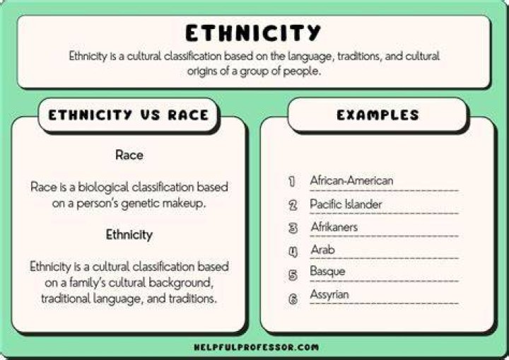 What is Eva Longoria ethnicity? What is Eva Longoria’s nationality?