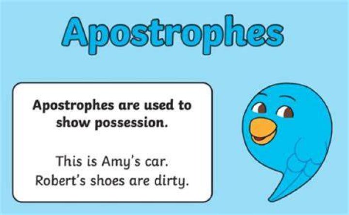 Where is the apostrophe in each others