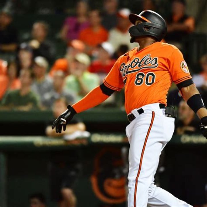 Yusniel Diaz Wikipedia, Age, Trade, Prospect Ranking, Signing Bonus, Injury, Contract
